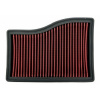 TATechnix Sportovní vzduchový filtr Mercedes A-CLASS (W177)