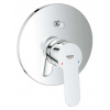 Grohe BauEdge Vaňová batéria pod omietku vrátane podomietkového telesa, chróm 29079000-GR