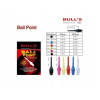 Bull's Hroty s velkým závitem - 1/4 - Ball point 500ks