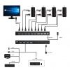 Cocosity kvm prepínač 4 počítače,kvm prepínač 2 monitory 2 počítače,kvm