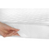 Chránič matraca - Matrace ochranca veľkoobchodná tkanina 200 x 90 cm (Protect matrac 90x200 prešívaný vodotesný)