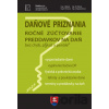 Daňové priznanie 2025 - Jana Bielená, Miroslava Brnová, Michaela Vidová, Z. Kajanovičová
