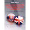 Stručný slovník ekonomických termínov