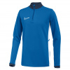 Nike Academy 25 modrá UK Junior XL