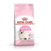 ROYAL CANIN FHN KITTEN 4kg -suché krmivo pre mačiatka od 4 do 12 mesiacov (ROYAL CANIN FHN KITTEN 4kg -suché krmivo pre mačiatka od 4 do 12 mesiacov)