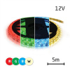 LED pásik 12V 5050 60LED/m IP67 max. 14.4W/m RGBW teplá biela 5 m zaliaty