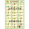 Anglická abeceda / Alphabet