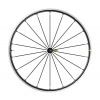 MAVIC KOMPONENTY MAVIC KSYRIUM Sada