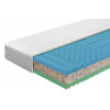 Matrac Benab CompactMax 16 H4 70 x 200 cm Penový matrac 16 cm sendvičový zónová ortopedické
