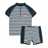 Detské plavky - Playshoes dva -kusové oblečenie 86 biela, námornícka modrá (Jeden -kus Adidas outfit 152 čierny)