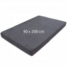 Chránič matraca - Protect matrac Garmat 200 x 90 cm (Vodotesný krycí matrac 90x200 na veľkosť!)