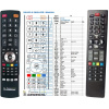 General VIVAX TV-32S60T2, 32S50, 32S55, TV-40S60T2, TV-43S60T2, TV-49S60T2 - náhradní dálkový ovladač