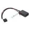 Bluetooth A2DP modul pre Ford - autorádio s AUX