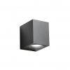 REDO GROUP PUNTA 90151