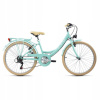Junior bicykel - Cube Kid 240 Girl 2018 Bike (Cube Kid 240 Girl 2018 Bike)