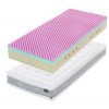 Tropico Super Fox Cloud Wellness 26 160 x 220
