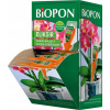 BIOPON Posilňujúci elixír koreňového systému 36x40ml (BIOPON Posilňujúci elixír koreňového systému 36x40ml)