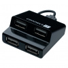 CONNECT IT CI-108 USB hub 4 porty STEP čierny