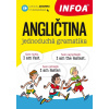 Angličtina - jednoduchá gramatika - Martina Kutalová