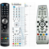 upc philips dsr8111 diaľkový ovládač náhradný kompatibilný
