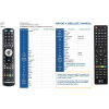 gosat gs7010 - náhradný diaľkový ovládač kompatibilný
