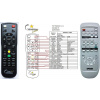 epson 149161600 dálkový ovladač náhradní kompatibilní