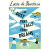 Dust that Falls from Dreams