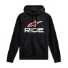 ALPINESTARS mikina RIDE 4.0, ALPINESTARS (černá/bílá/červená) - 2XL