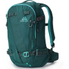 batoh GREGORY TARGHEE 24 Jade Green