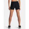 Kompresné kraťasy Under Armour HG Armour Mid Rise Shorty-BLK 001 L