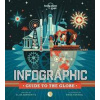 Infographic Guide to the Globe - autor neuvedený