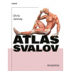 Atlas svalov - anatómia