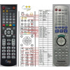 panasonic eur7662ys0 diaľkový ovládač duplikát kompatibilný