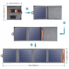 Solar Charger Choetch SC004 2100 MAH 14 W (Power Bank AC 100W, 25600 mAh USB-C Solar Indukcia)