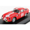 Best-model Najlepší model Alfa romeo Tz1 N 64 Winner Rally Criterium Des Cevennes 1964 J.rolland - G.augias 1:43 Red