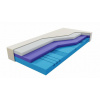Curem Matrac Curem C 3000 HY 1+1 - 80x200 cm, výška 22 cm