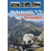 Nejkrásnější horské silnice Slovenska