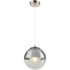Globo 15851