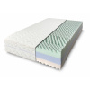 ComfortMatrace Masáž COMFORT PREMIUM 25cm 80x200 cm
