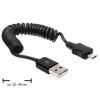 Delock 83162