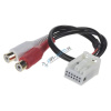 AUX vstup pre OEM syst. Mercedes Command APS