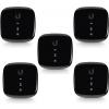 Ubiquiti UF-LOCO-5