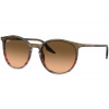 Sluneční brýle Ray-Ban RB2204 13953B se slevou 26 %