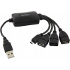 3-portový USB hub Esperanza EA158