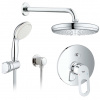 Grohe - set - sprchový podomietkový set