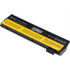 Batéria T6 Power Lenovo ThinkPad T440, T450, T550, L450, T440, X240, 68+, 5200mAh, 58Wh, 6cell NBIB0106