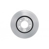 TATechnix Brzdový kotúč 280 mm Fiat SCUDO Krabice (270_, 272_) - BOSCH