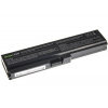 Green Cell TS03 4400 mAh batéria - neoriginálna