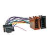 STUALARM PC3-463