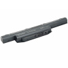 AVACOM NOFS-E754-815 5200 mAh batéria - neoriginálne (NOFS-E754-815)